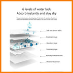 Absorbent Pet Training Pee Pads for Dogs & Cats (8 Packs/Order)
